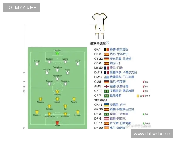 姆巴佩生涯各阶段进攻效率演变分析