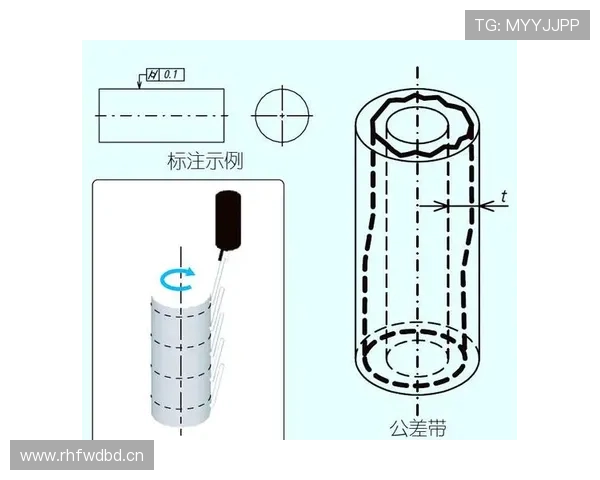 深入解析篮球比赛中推人犯规的定义与判罚依据