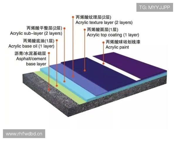 篮球比赛判罚取消规则详解及最新应用场景解析 篮球比赛判罚取消规则详解及最新应用场景解析