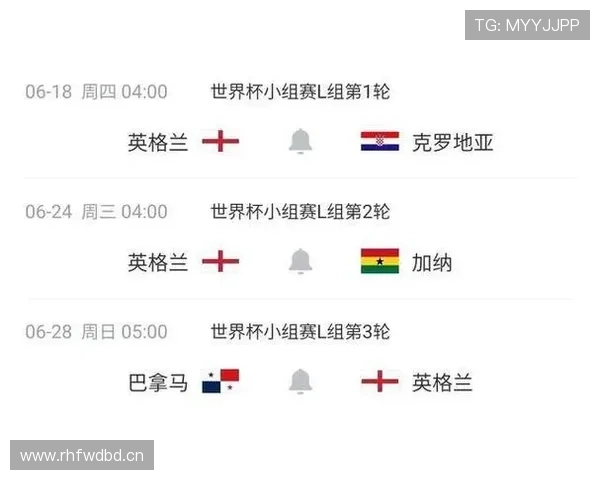 英格兰2026世界杯前景分析:三狮军团能否突破魔咒再创佳绩 英格兰2026世界杯前景分析:三狮军团能否突破魔咒再创佳绩