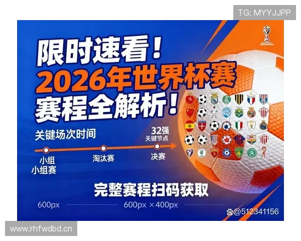 2026世界杯对阵规则怎么算